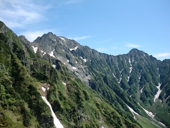View of the Hotaka Mountains